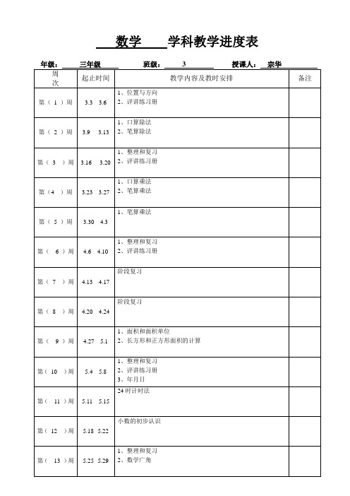 三年级下册数学教学进度表