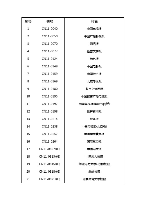 sa中国电视报