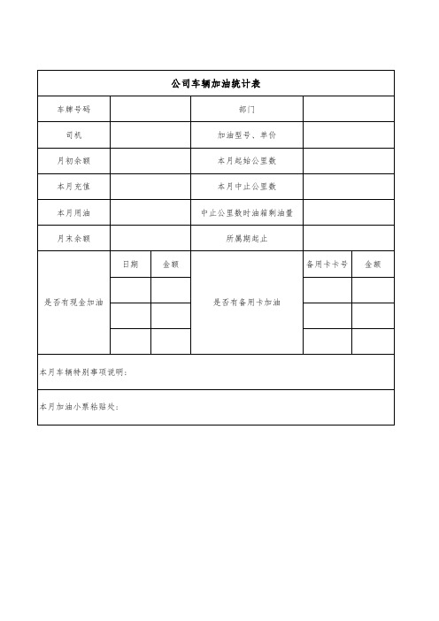 公司车辆加油统计表