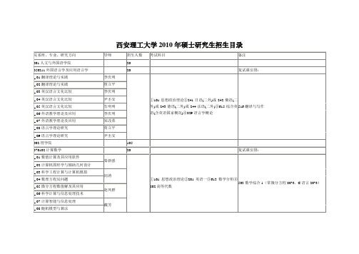 西安理工2010