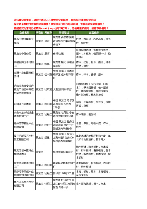 新版黑龙江省柞木工商企业公司商家名录名单联系方式大全78家