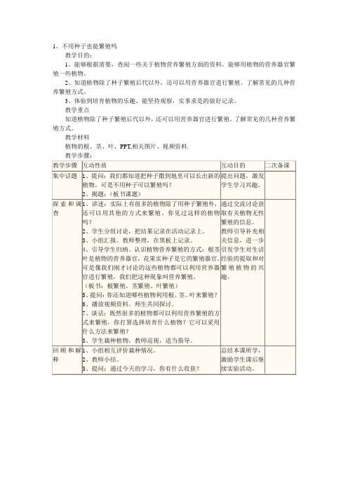 五年级科学教案 苏教版小学科学五年级下册  不用种子也能繁殖吗【全国一等奖】