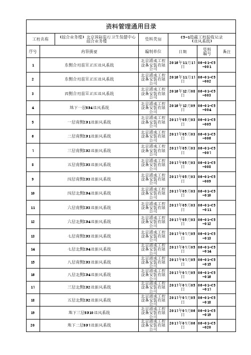 C5-1隐蔽工程验收记录(送风系统)1-20