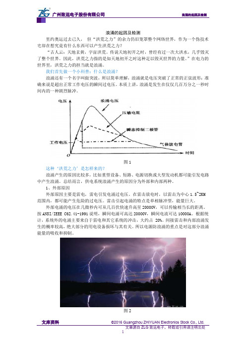 浪涌的起因及检测