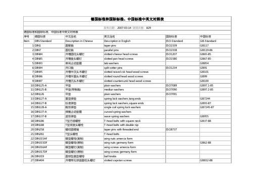 中德紧固件对照表