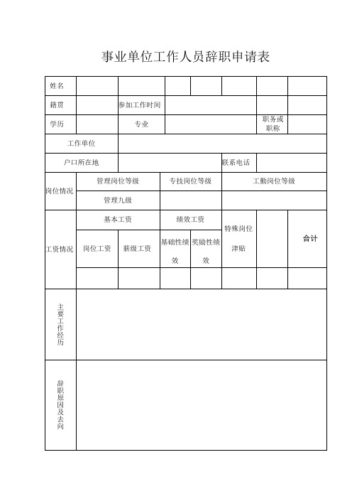 事业单位工作人员辞职申请表