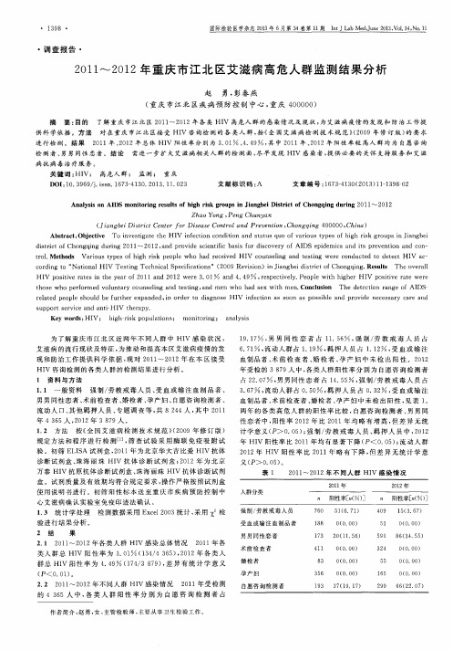 2011～2012年重庆市江北区艾滋病高危人群监测结果分析