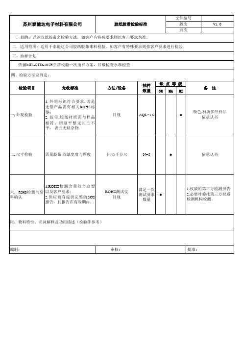 胶纸胶带检验标准