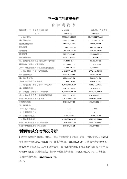 2010年度三一重工利润表分析