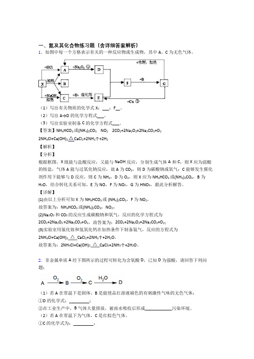 高考化学备考之氮及其化合物压轴突破训练∶培优篇含答案