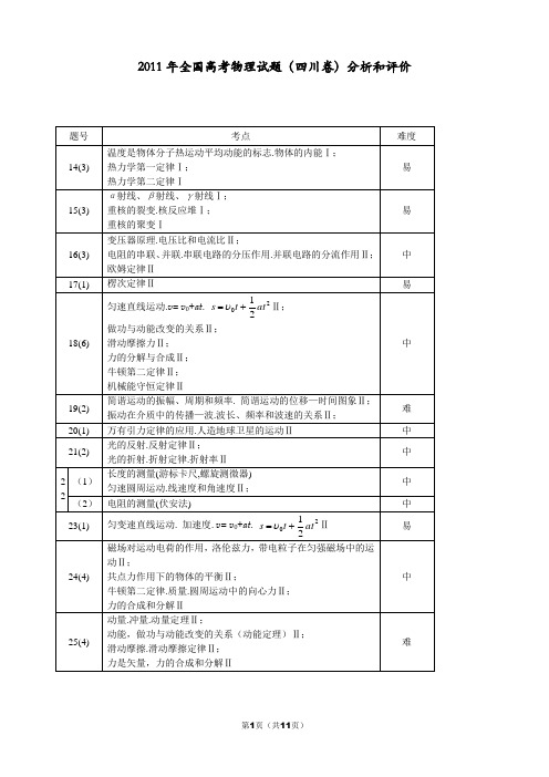 2011年四川高考物理试题答案解析和难易分析(校长解析版)