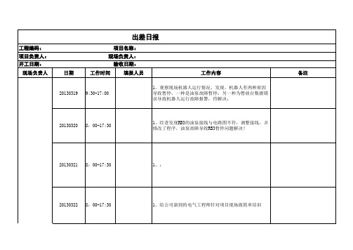 出差工作日志模版