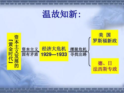 2019年部编人教版历史九年级下册第14课法西斯国家的侵略扩张PPT课件