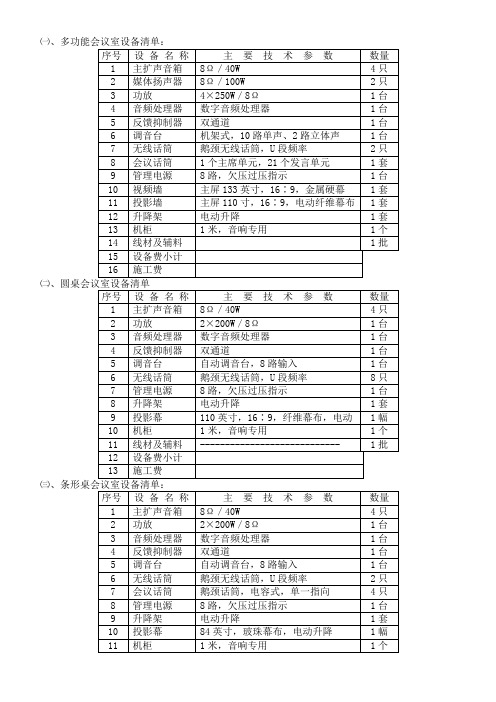 多功能厅设备清单