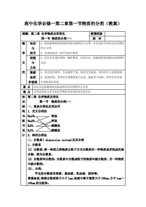 高中化学必修一第二章第一节物质的分类(教案)