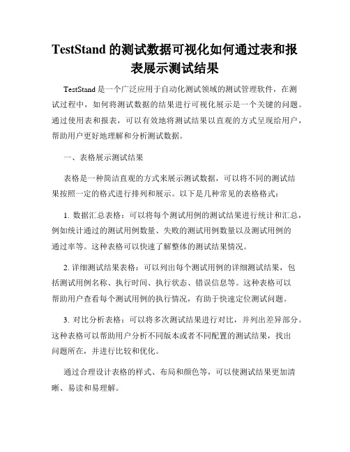 TestStand的测试数据可视化如何通过表和报表展示测试结果