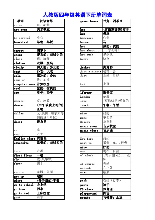 人教版四年级下册英语单词表