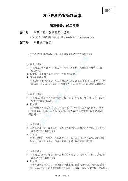 内业资料档案编制范本_pdf