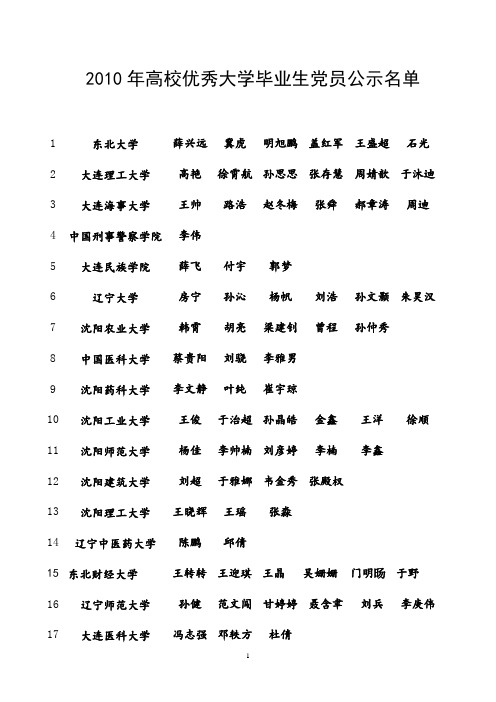 2010年辽宁省高校优秀毕业生党员表彰名单