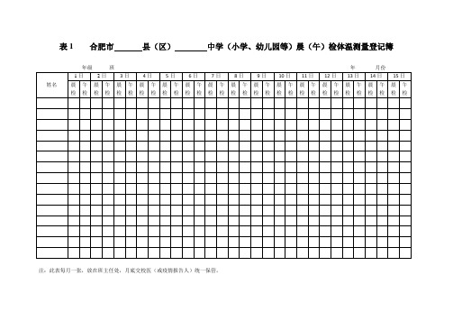 晨午检表格