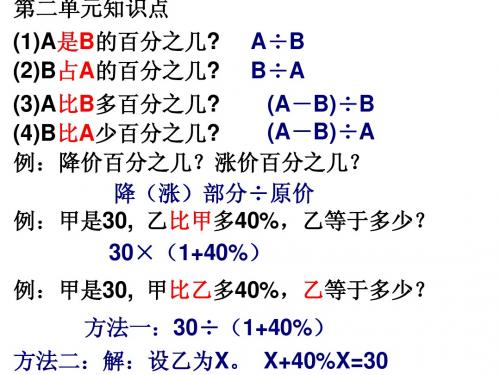 北师大六年级上数学第二单元知识梳理