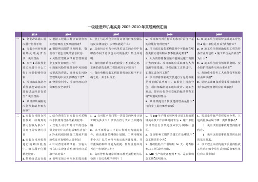 一建 机电实务2005-2010年真题案例汇编(2020-1)