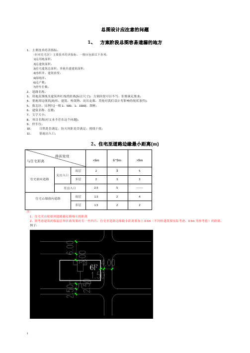 总图设置应注意的问题