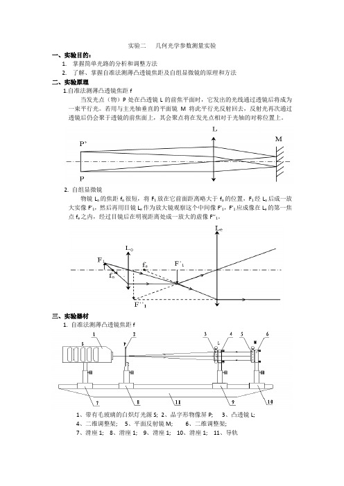 实验二几何光学参数测量实验