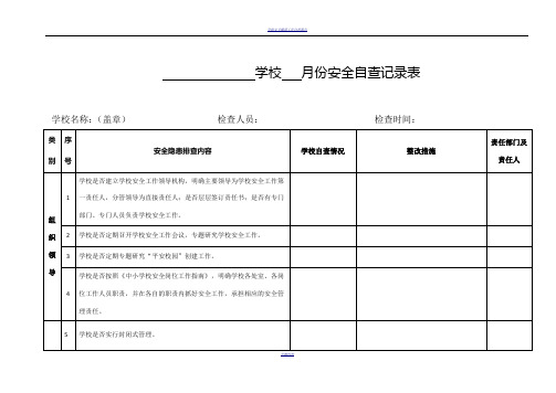 学校安全自查记录表