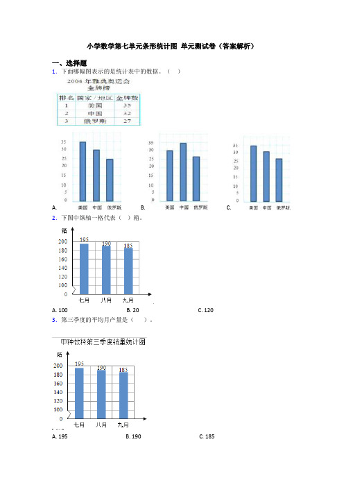 小学数学第七单元条形统计图 单元测试卷(答案解析)