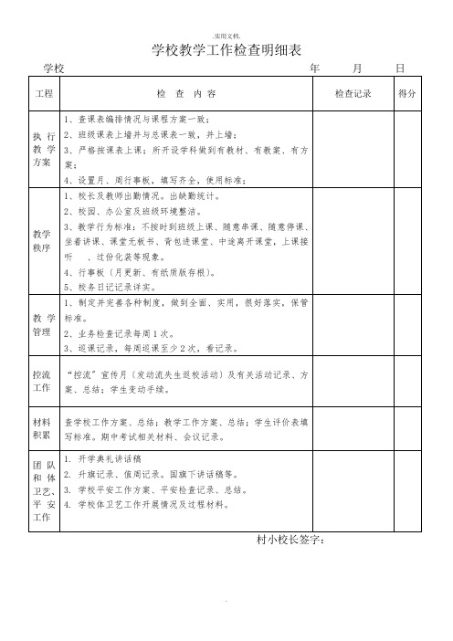 学校业务检查记录