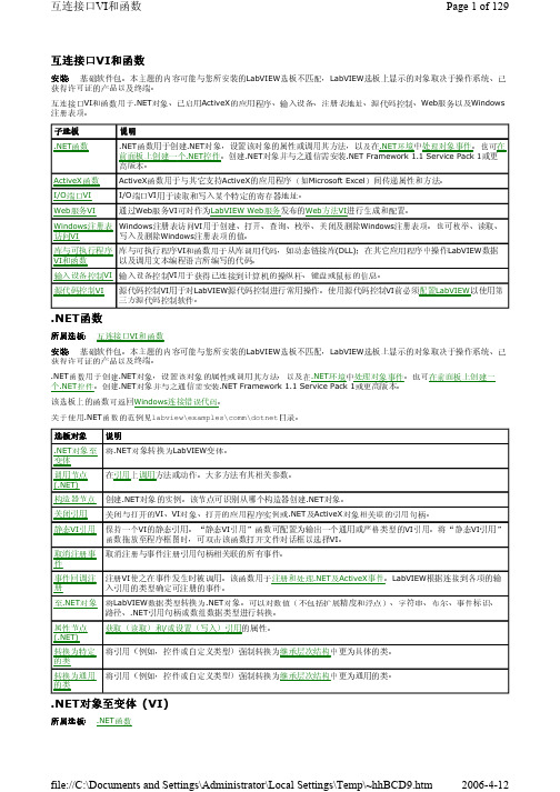 LABVIEW 互联接口VI