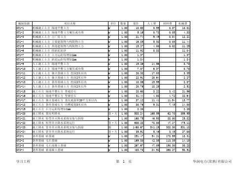 2006年电力概算定额价目表(建筑部分)