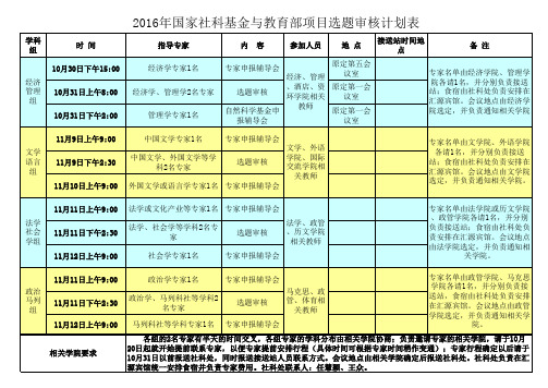 2016年国家社科基金与教育部项目申报计划表