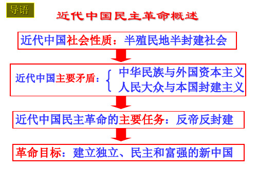 人民版高中历史必修一3.1《太平天国运动》优秀课件(29张)(共29张PPT)