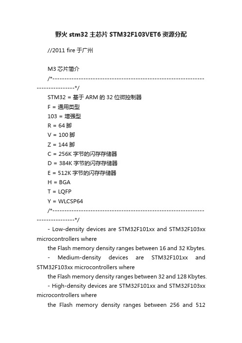 野火stm32主芯片STM32F103VET6资源分配