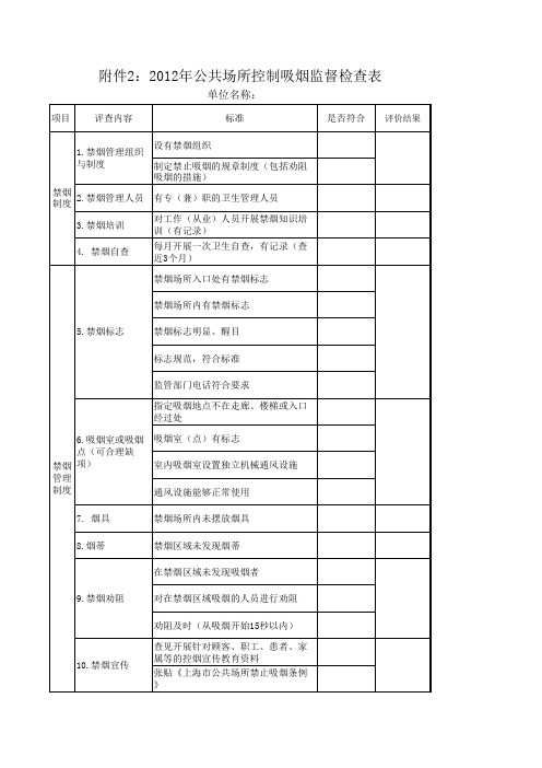 控烟工作检查表