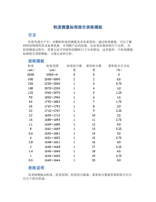 粒度测量标准报告表格模板