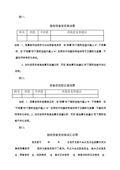 接收预备党员表决票