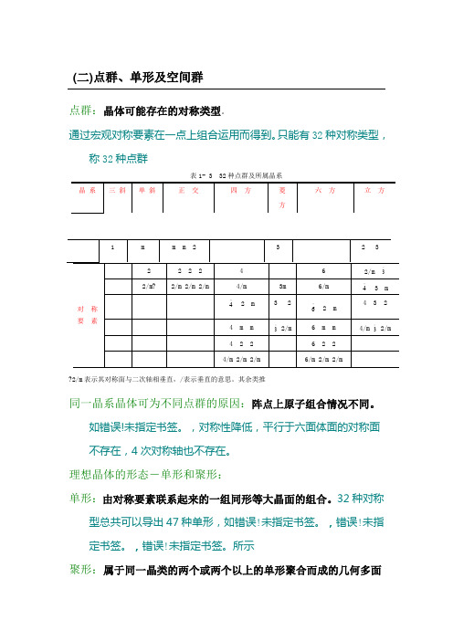 (二)点群、单形及空间群