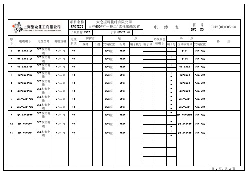 1012(01)C05-08+电缆表(申克系统柜-现场)+可燃气体