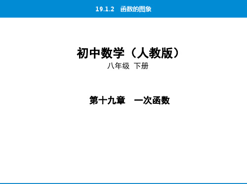 (19.1.2函数的图象)2020年春人教版初中数学八年级下册课堂提升练习