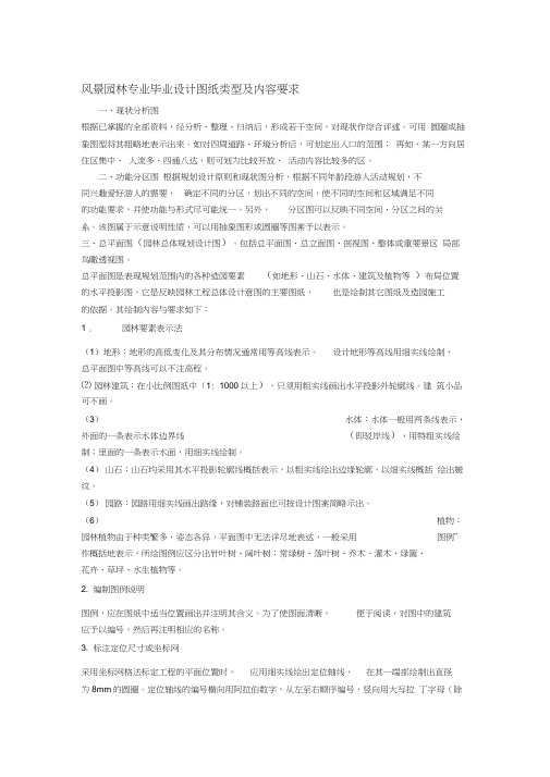 风景园林专业毕业设计图纸类型及内容要求