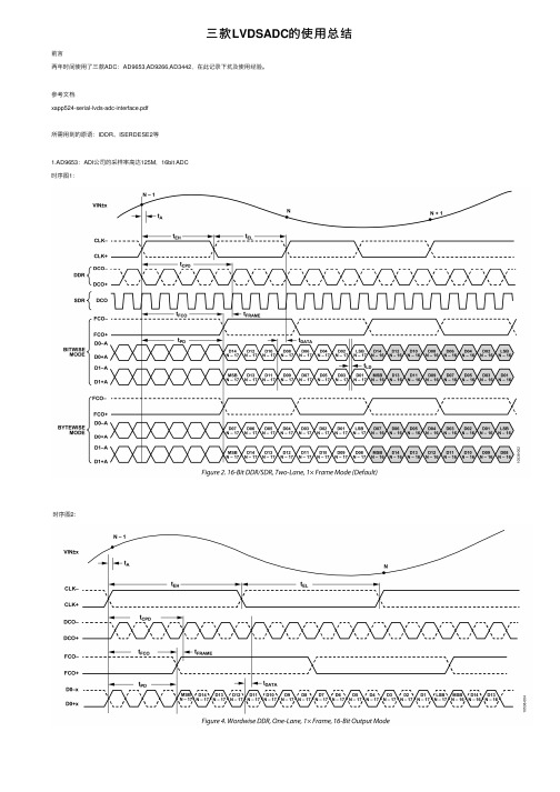 三款LVDSADC的使用总结