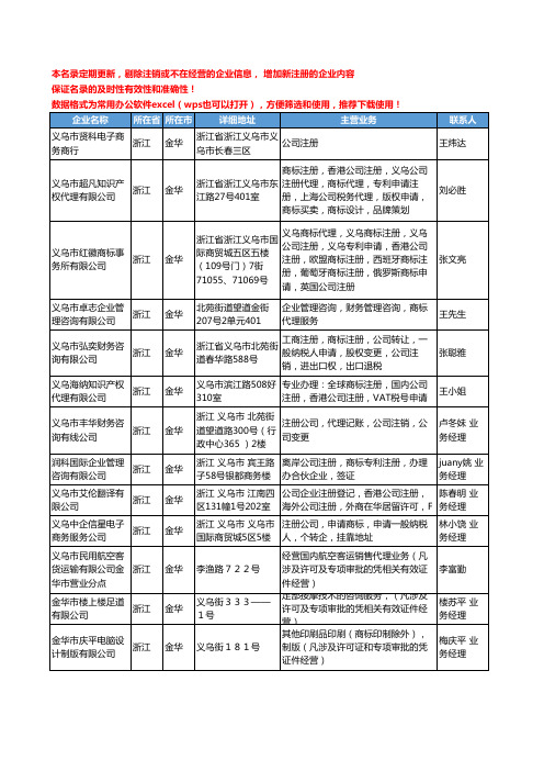 2020新版浙江省金华公司注册工商企业公司名录名单黄页联系方式大全61家