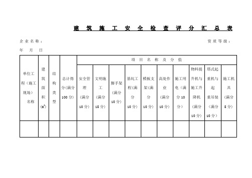 《建筑施工安全检查标准》JGJ—表格