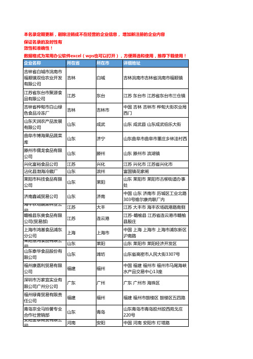 2020新版全国冷冻蔬菜工商企业公司名录名单黄页联系方式大全880家