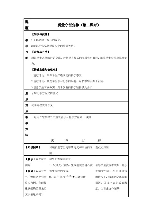 耿艳艳定稿 5-1 质量守恒定律(第2课时)教学设计