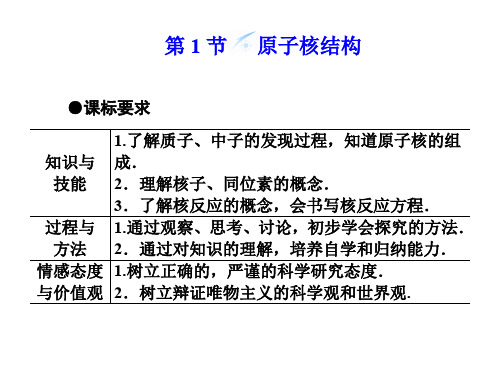 鲁教版 高中物理 选修3-5  第三章 第一节 原子核结构  课件 (共54张PPT)