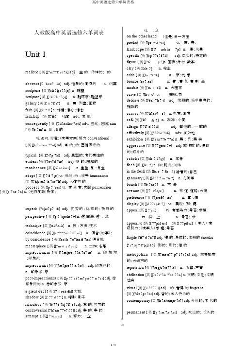 高中英语选修六单词表格